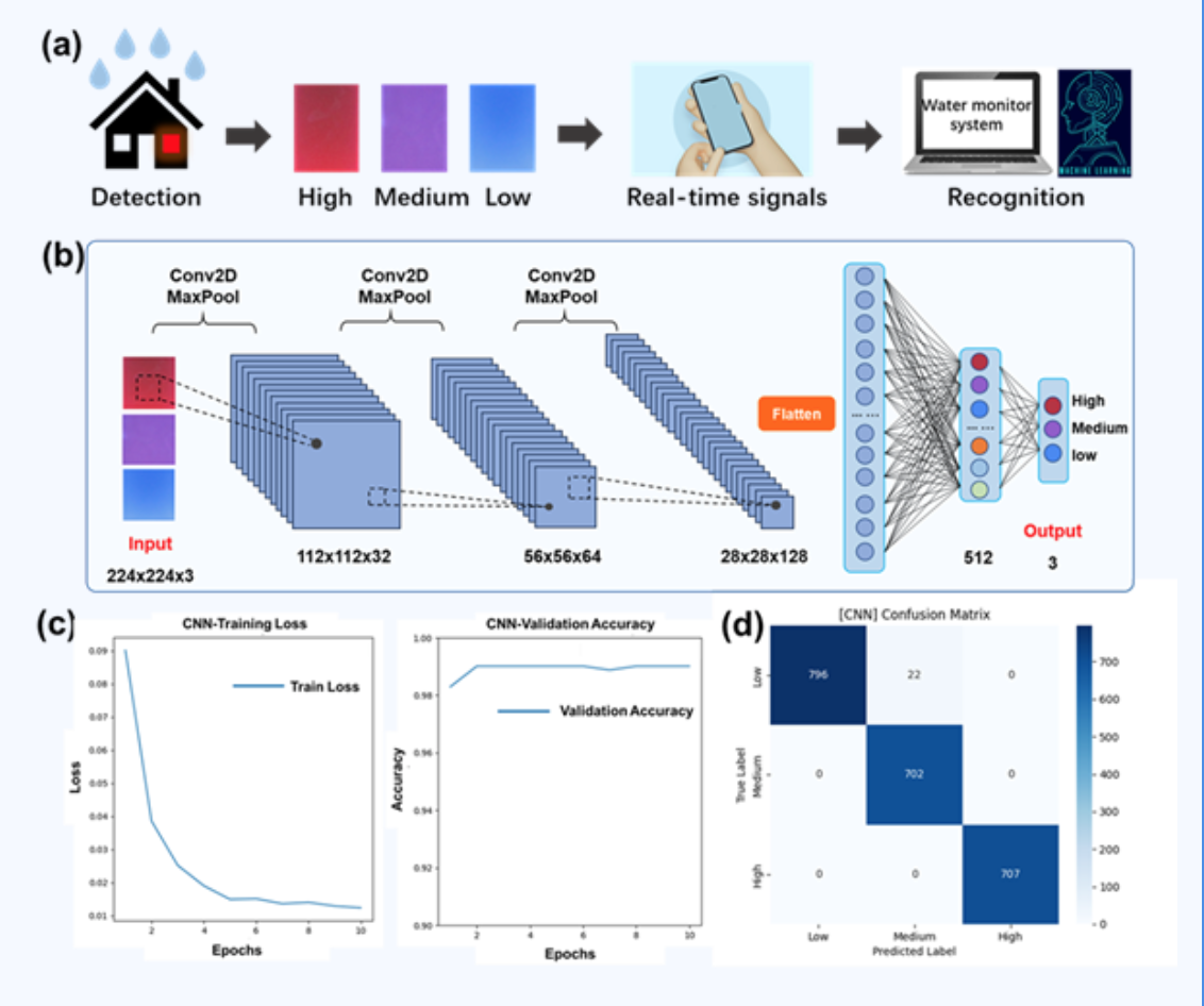 截屏2026-01-07 15.51.21.png 截屏2026-01-07 15.51.21.png